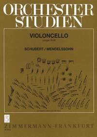 Orchesterstudien