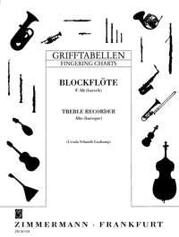 Grifftabelle Barock