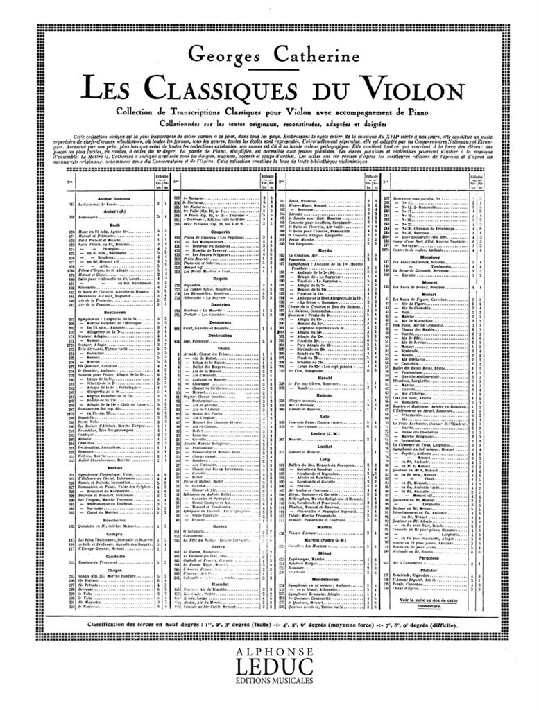 Wolfgang Amadeus Mozart: Air de Cherubin