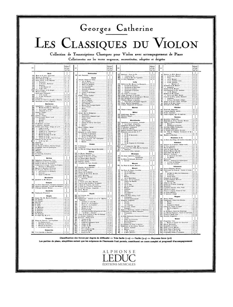 Frederic François Chopin: Prelude No.13