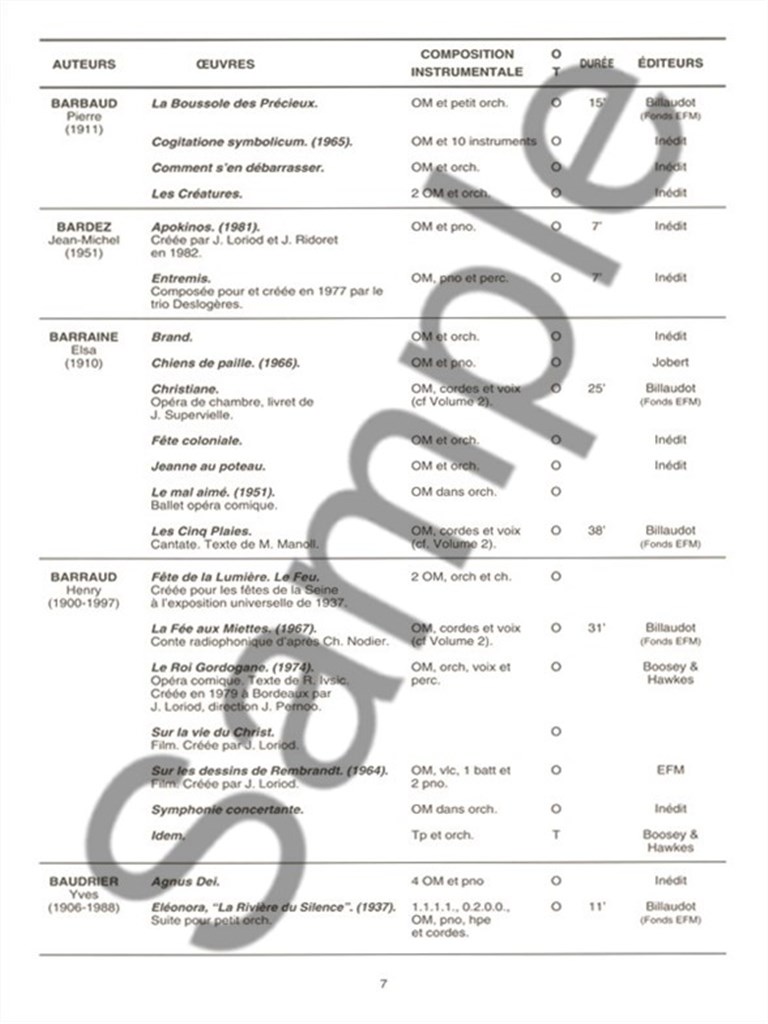 Repertoire De L'Oeuvre Ecrite Vol 3