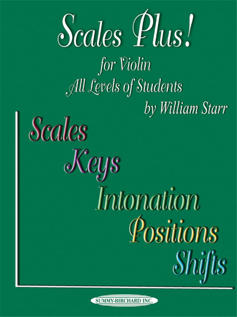 Scales Plus!