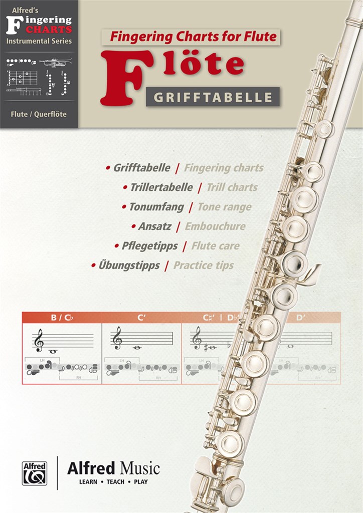 Grifftabelle Querflote