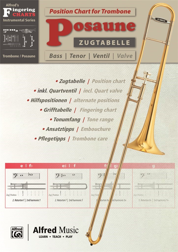 Zugtabelle Posaune