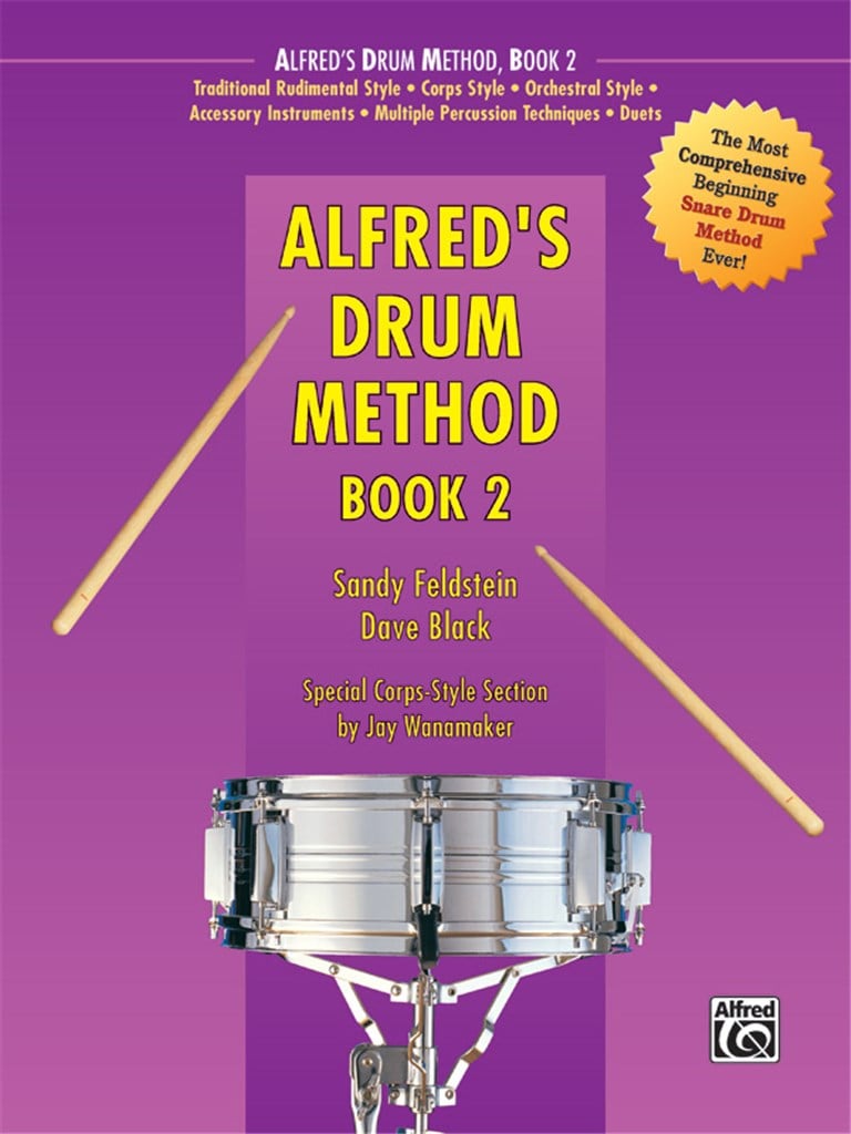 Drum Method 2