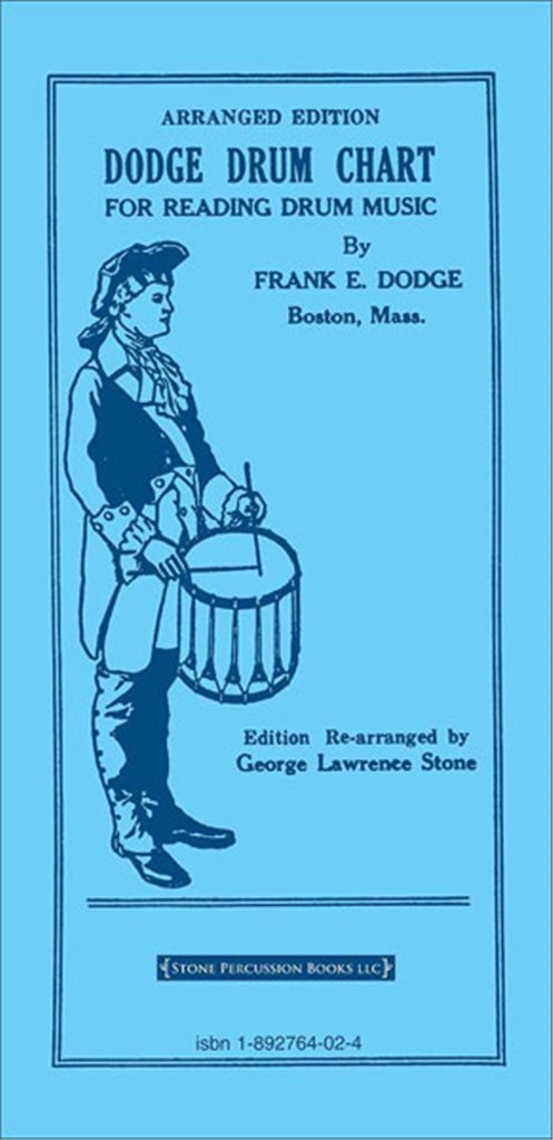 Dodge Drum Chart