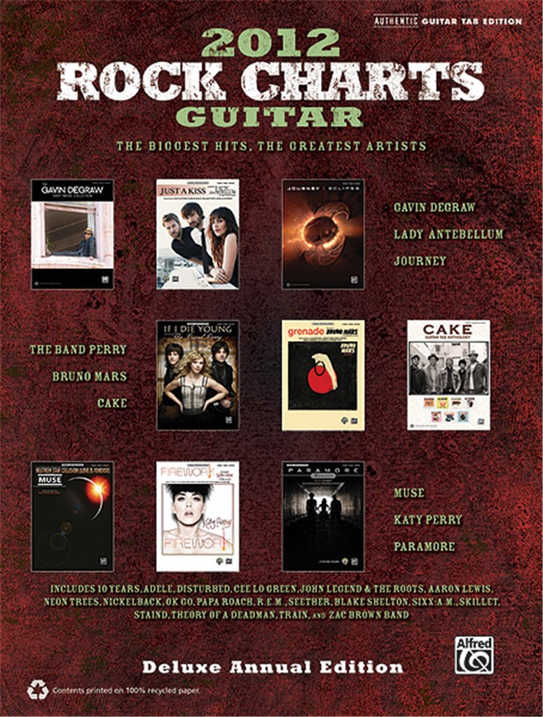 Rock Charts Guitar 2012 Deluxe