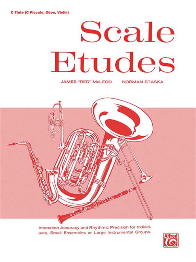 Scale Etudes