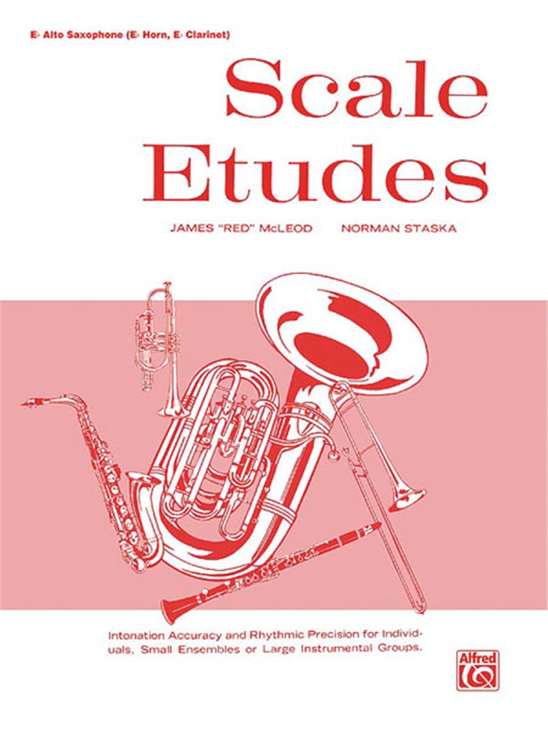 Scale Etudes