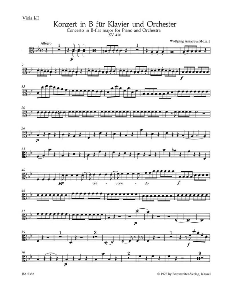 Concerto for Piano No.15 in Bb major