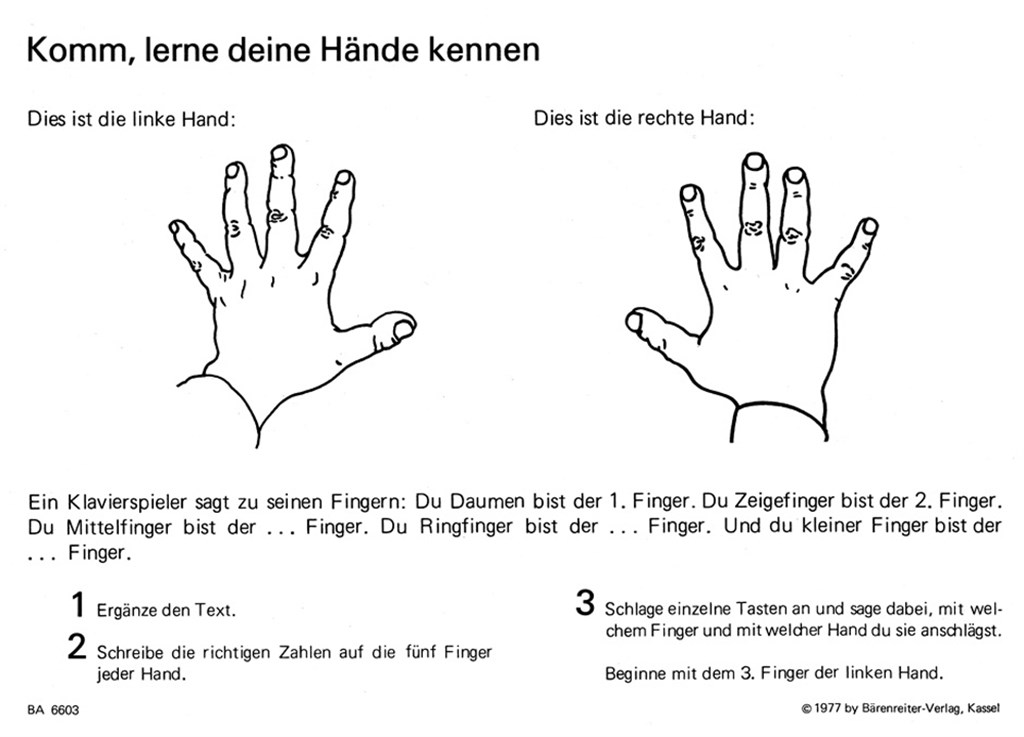 Spass am Klavierspielen