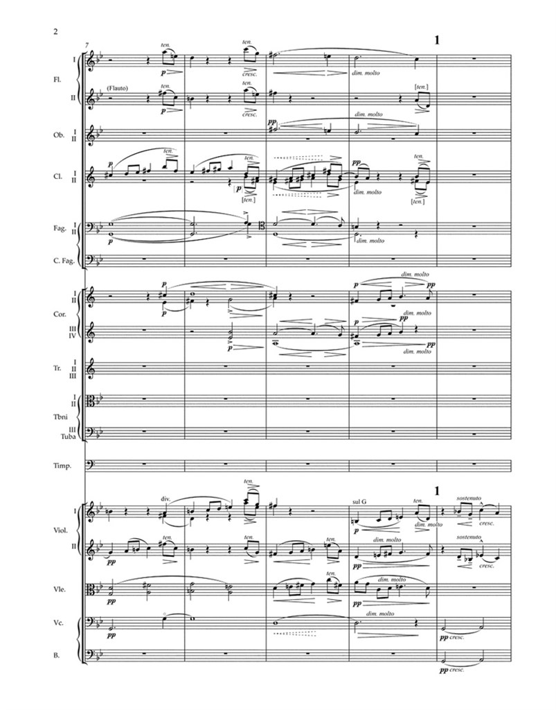 Variations on an Original Theme