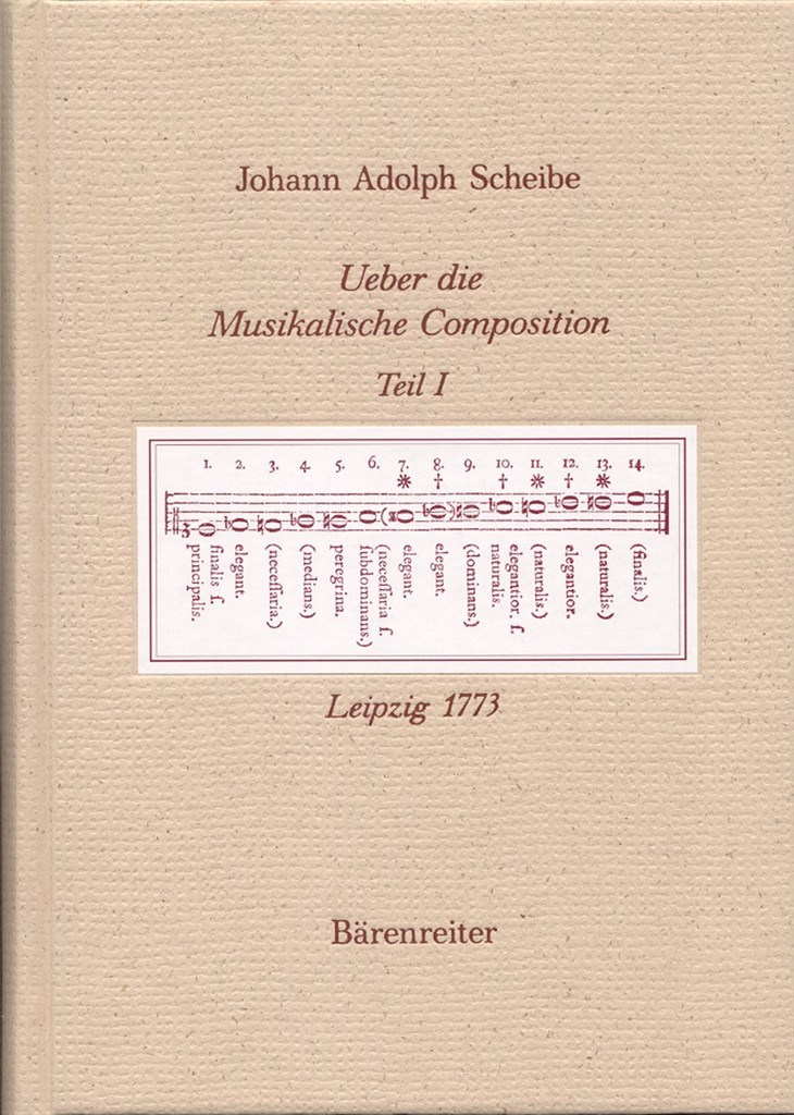 uber die Musikalische Composition