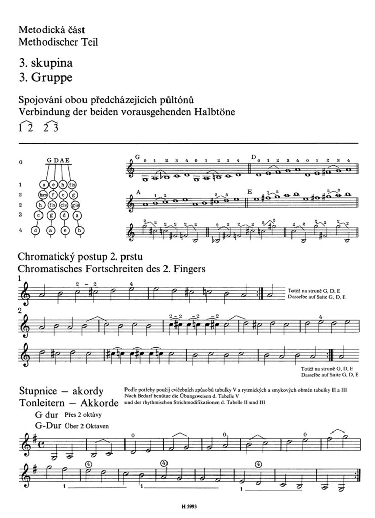 Etuedenschule fuer die Violine I