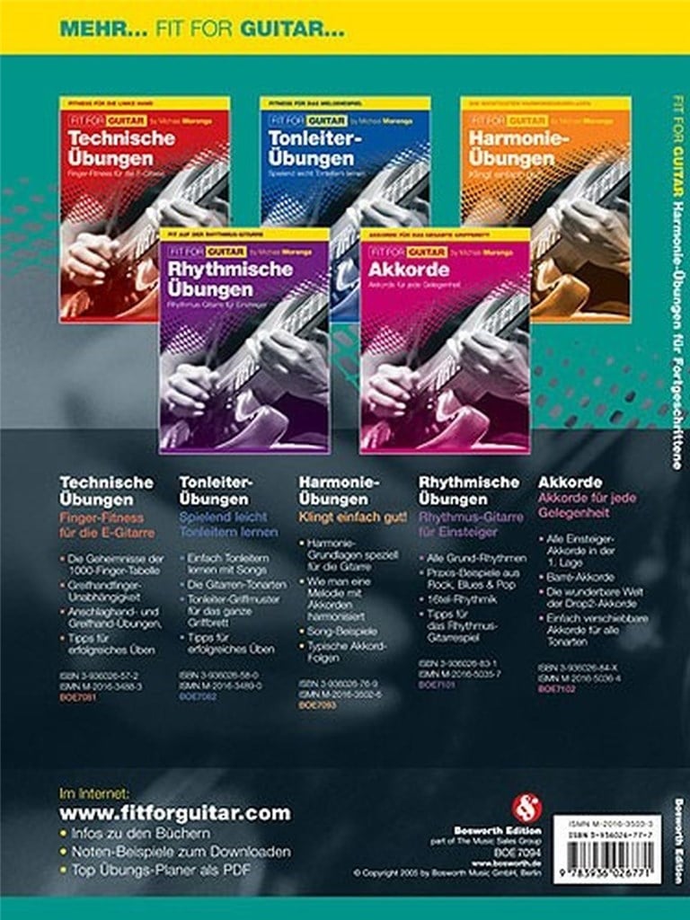 Fit For Guitar