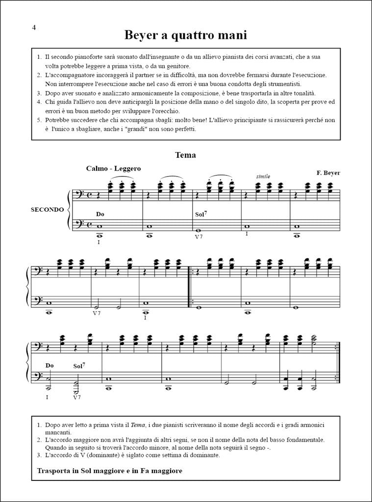 Leggere e Improvvisare: Pianoforte
