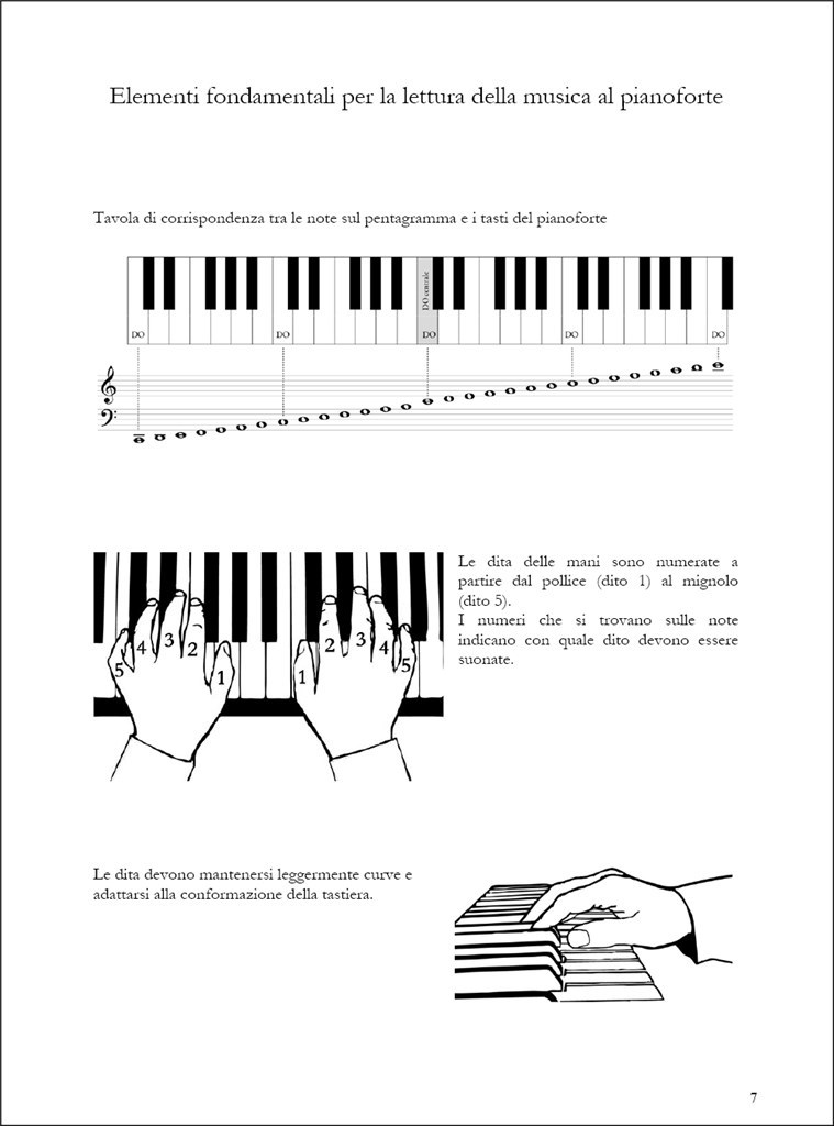 Primo Piano