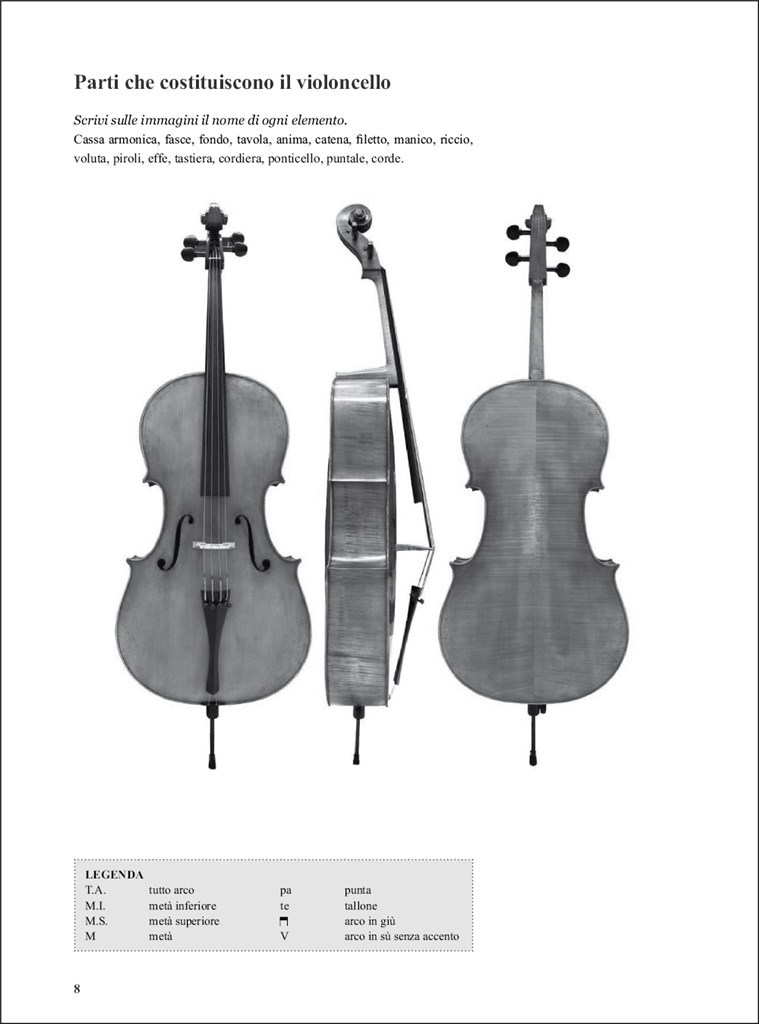 Metodo pratico per lo studio del Violoncello