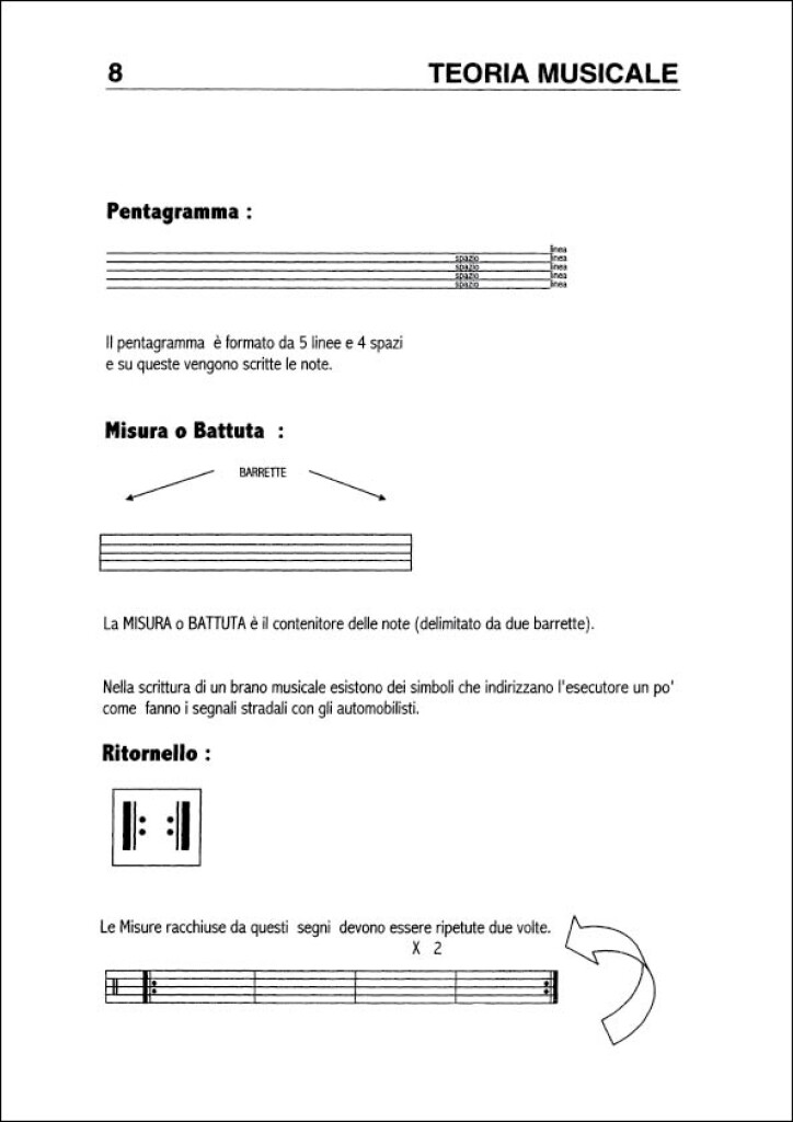 Percussionista autodidatta