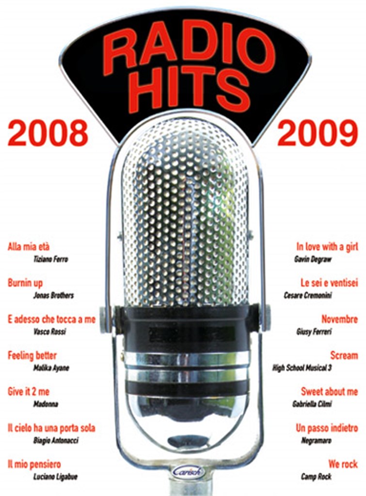 Radio Hits 2008 2009