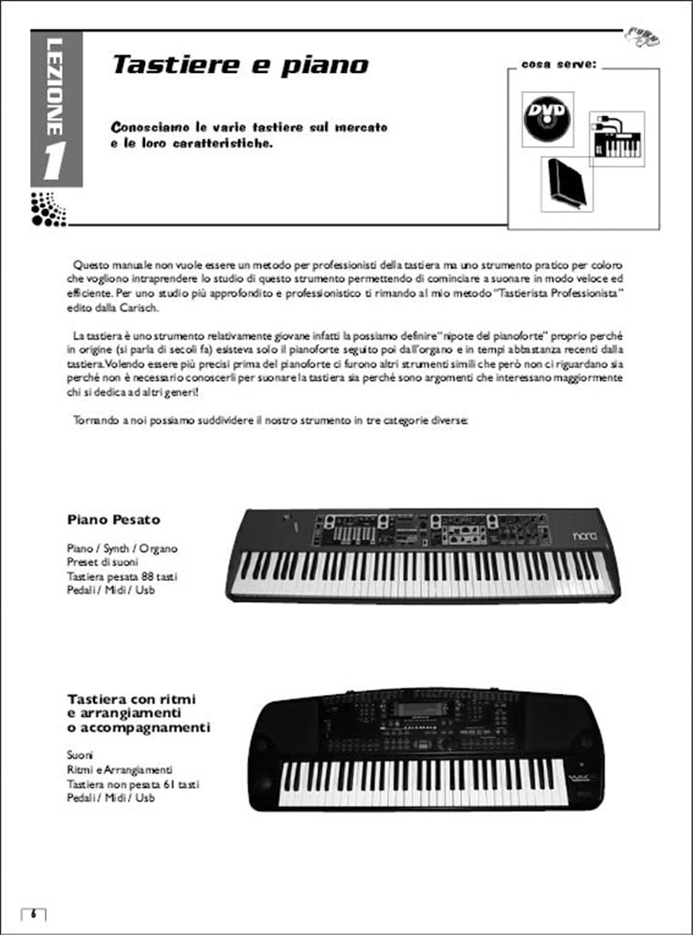 Manuale Di Tastiera + Dvd