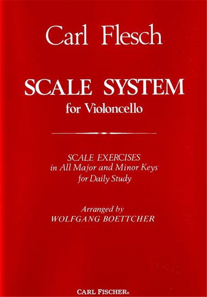 Scale