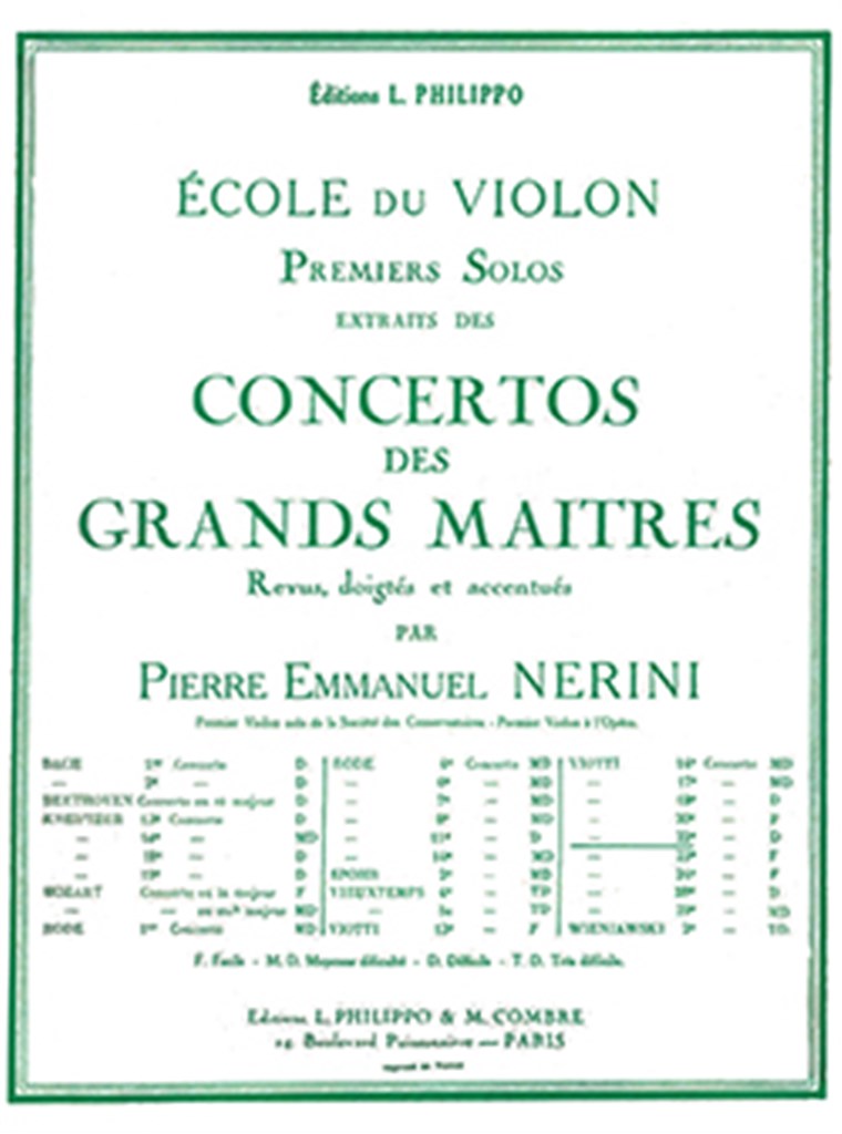 Solo n°1 du concerto n°22