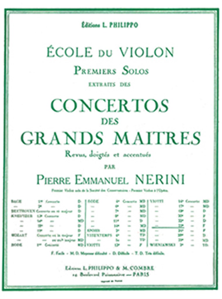 Solo n°1 du concerto n°23