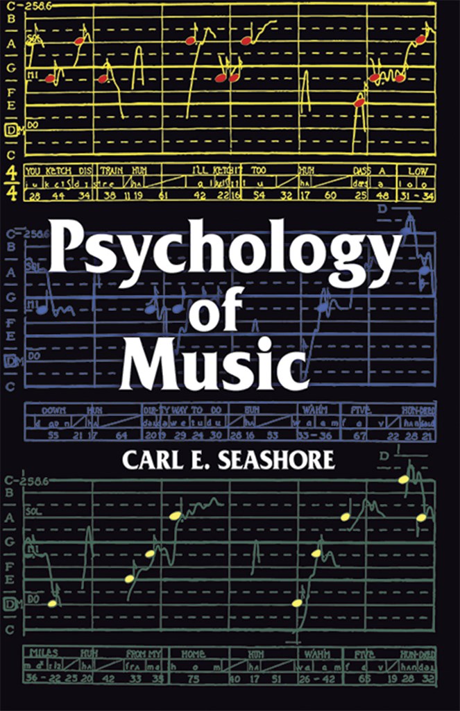Psychology Of Music