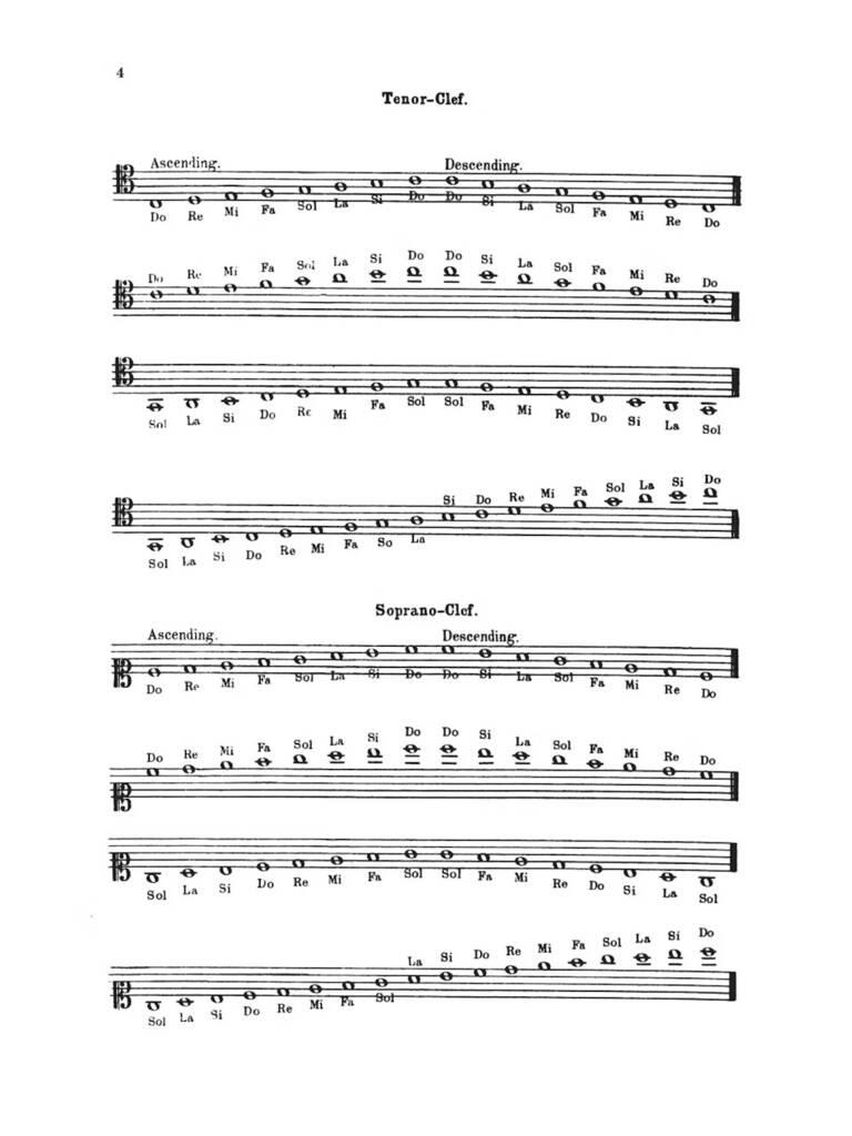 Complete Method for Rhythmical Articulation