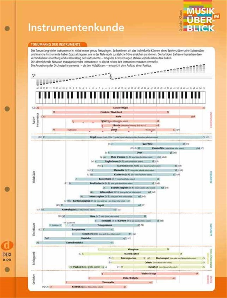 Instrumentenkunde - Musik im Überblick