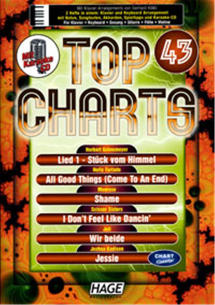 Top Charts 43
