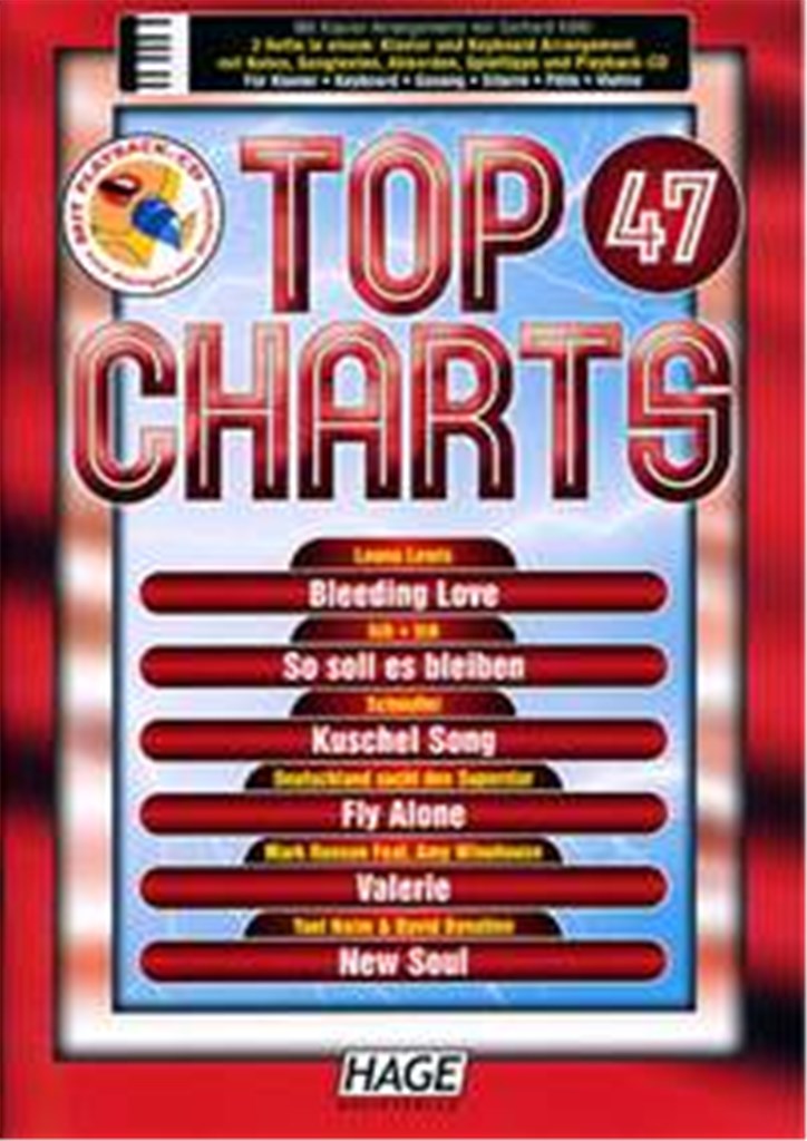 Top Charts 47