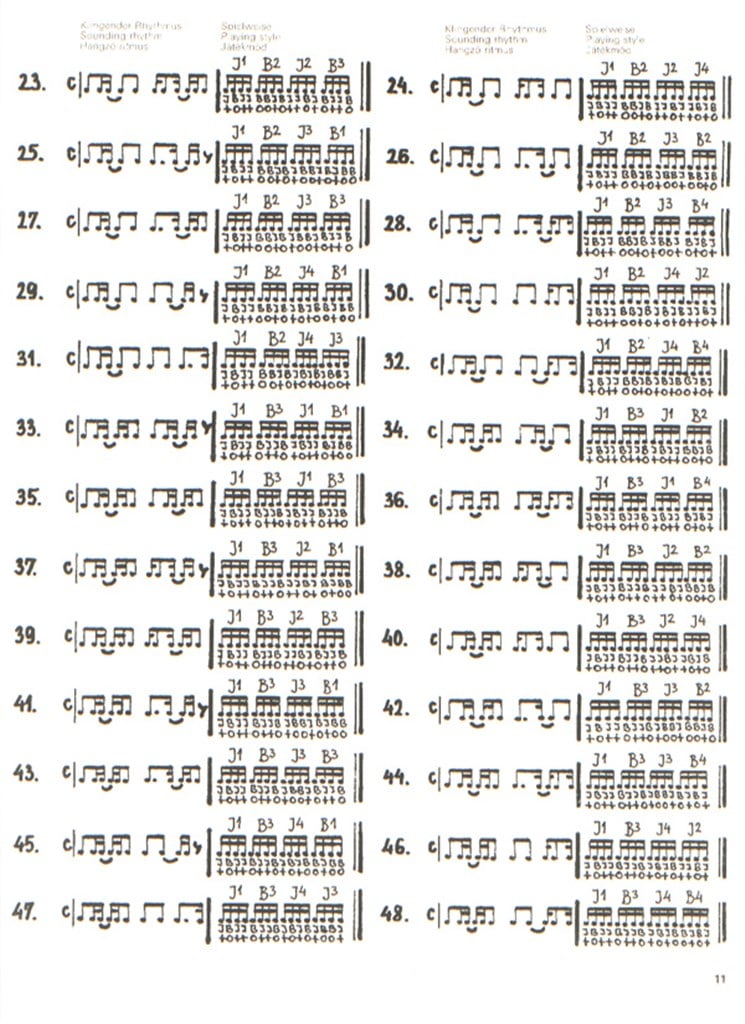 Rhythmusimprovisation I für herkömmliche und elek