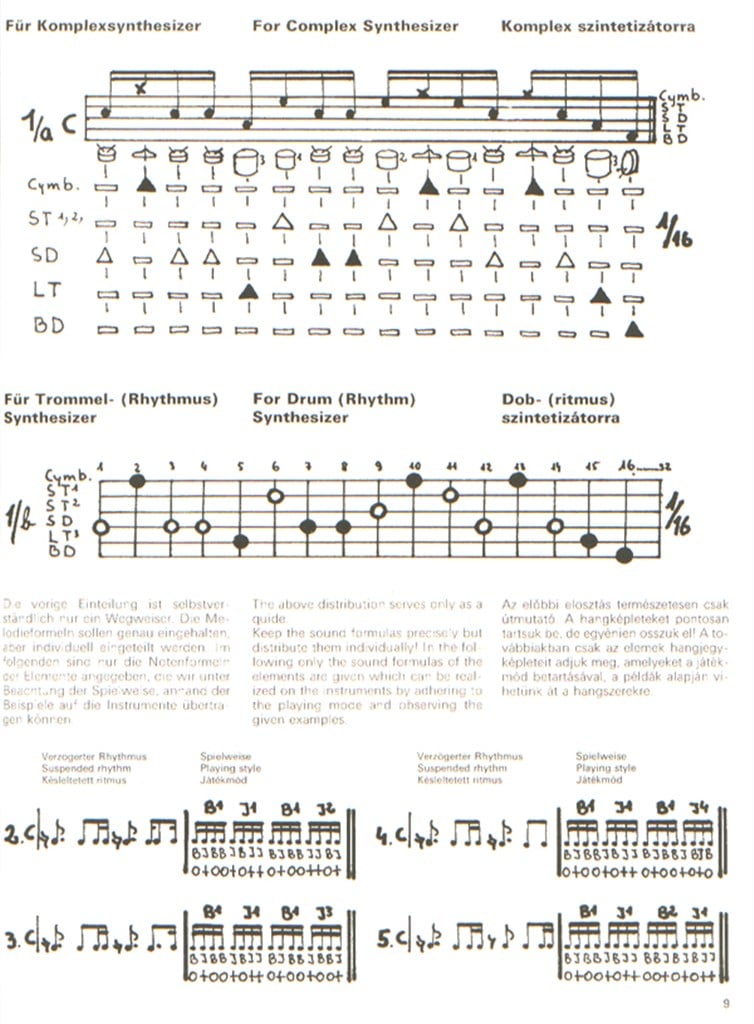 Rhythmusimprovisation II für herkömmliche und ele