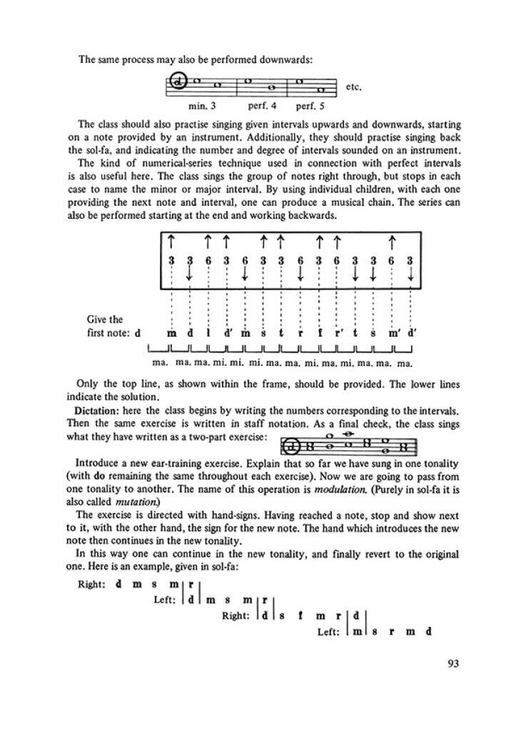 Musical Reading and Writing I