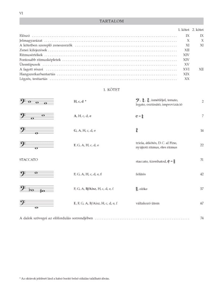 Bassoon ABC 1