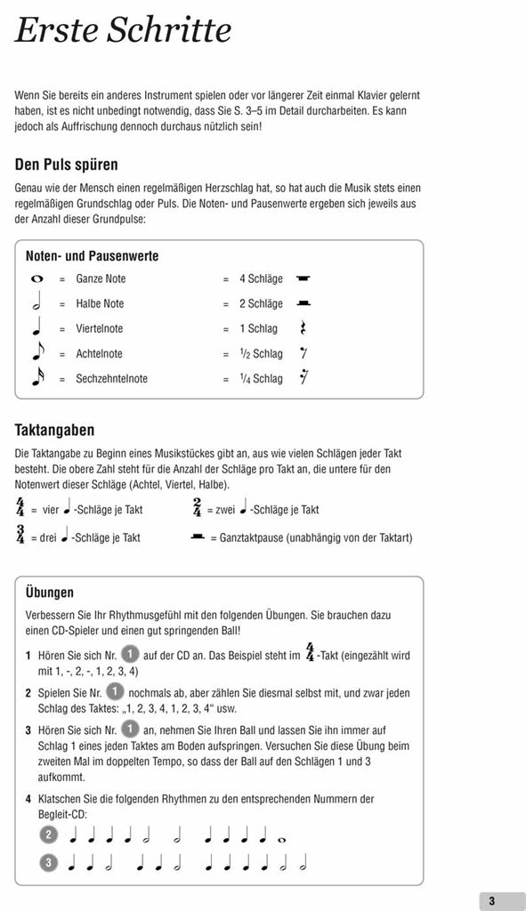 Es ist nie zu spät... Klavier zu lernen