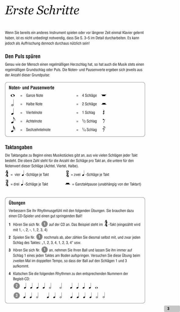 Es ist nie zu spät... Klavier zu lernen