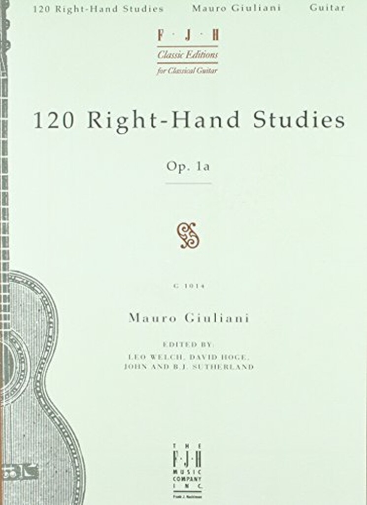 Right Hand Studies(120) Op.1A