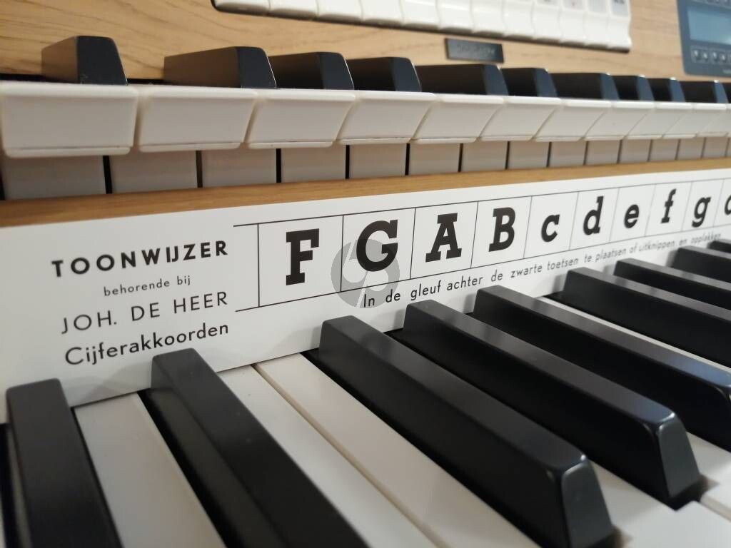 Toonwijzer Voor Cijferakkoorden