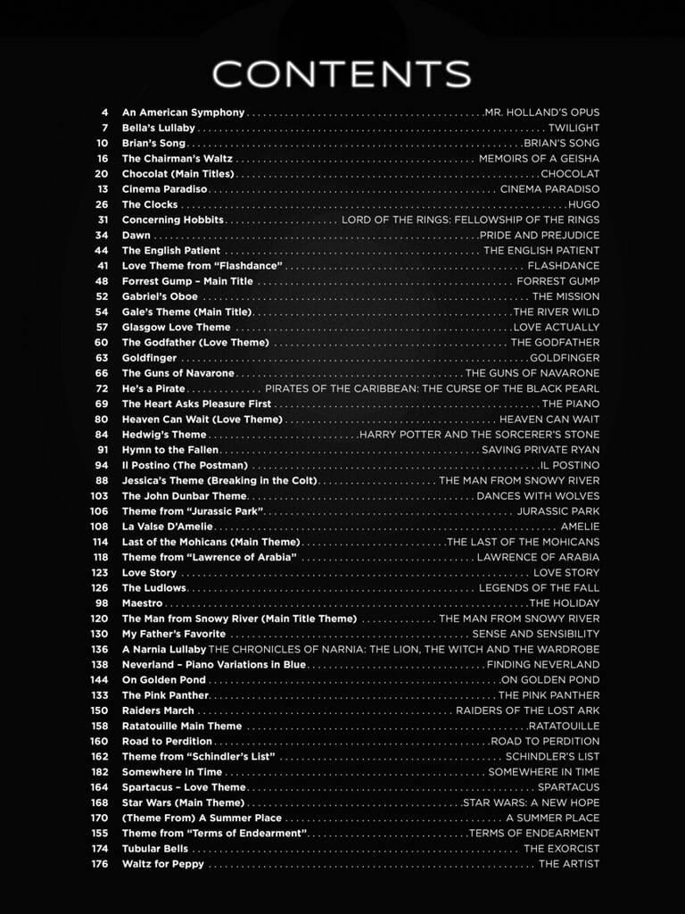 First 50 Movie Themes You Should Play on Piano