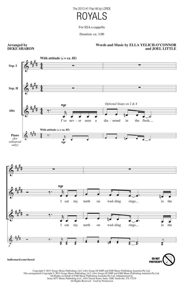 First 50 Blues Songs You Should Play on the Piano