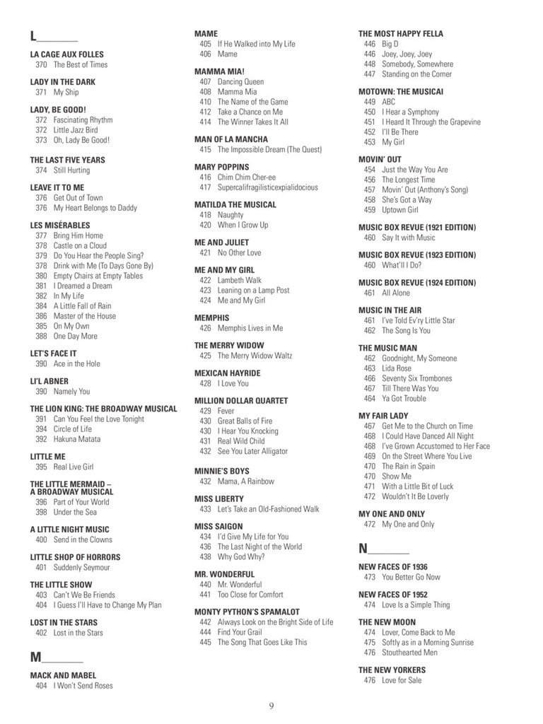 Top Songs 2010-2019