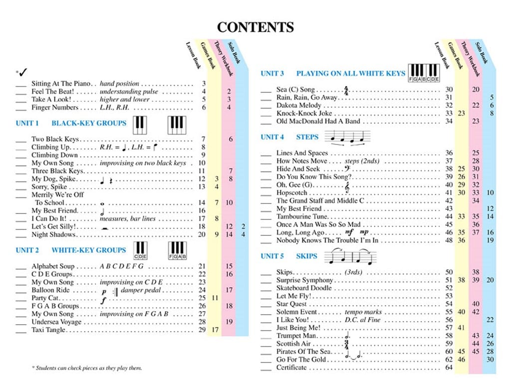 Piano Lessons Book 1