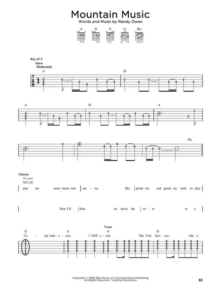 First 50 Country Songs You Should Play on Guitar