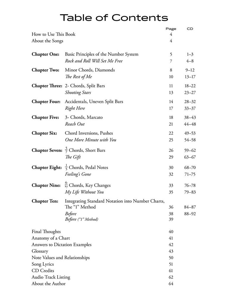 Song Charting Made Easy