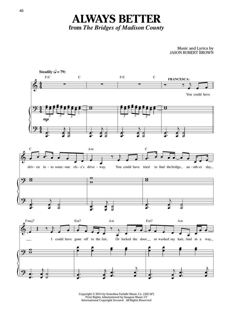 Progressive Blues Guitar