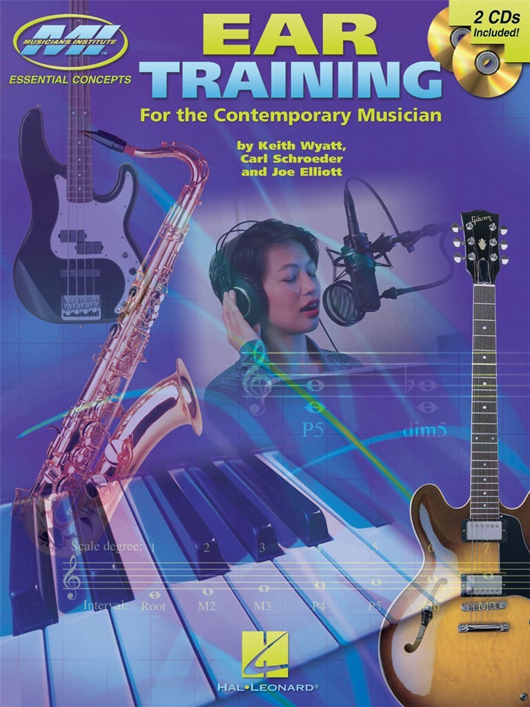 Musician's Institute Essential Concepts -