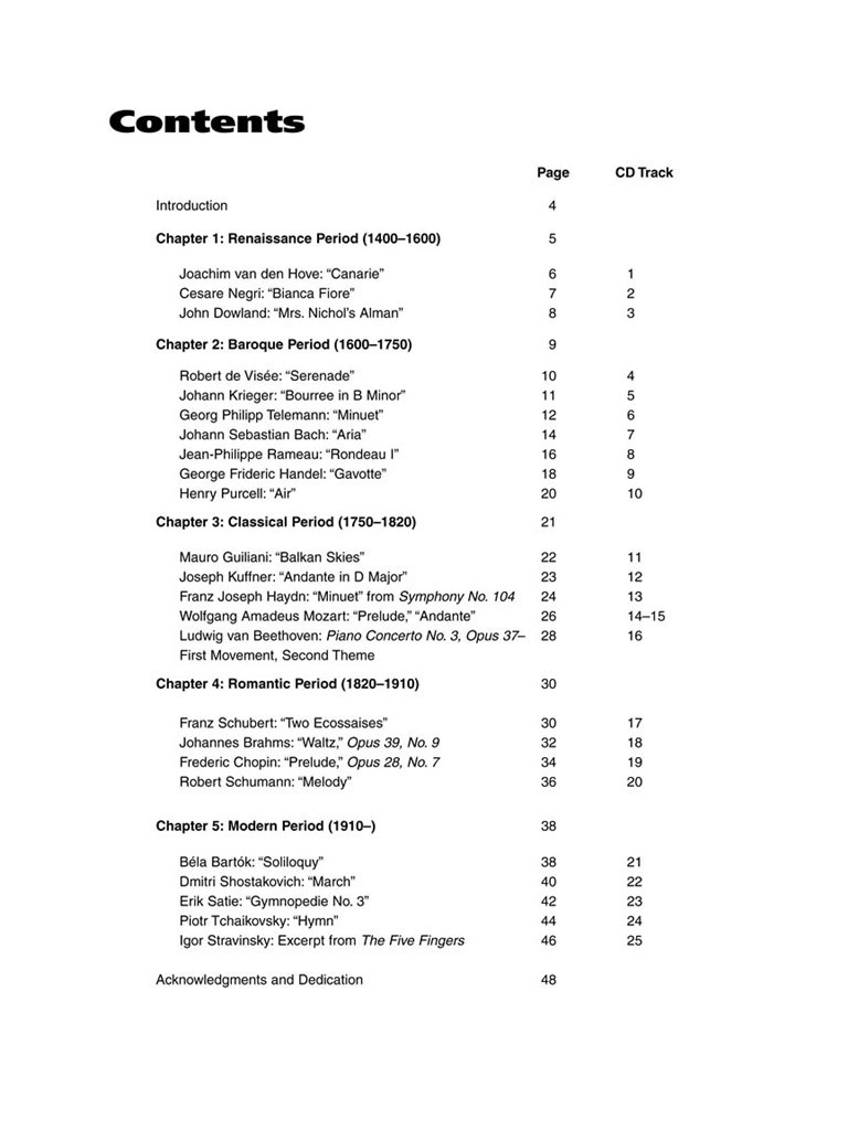 Classical Themes For Electric Guitar